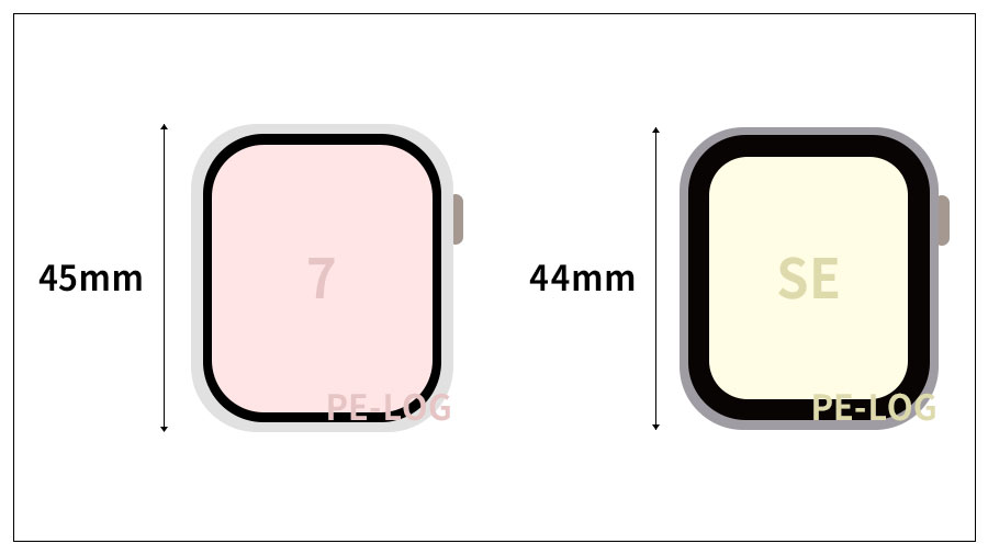 AppleWatchサイズ比較