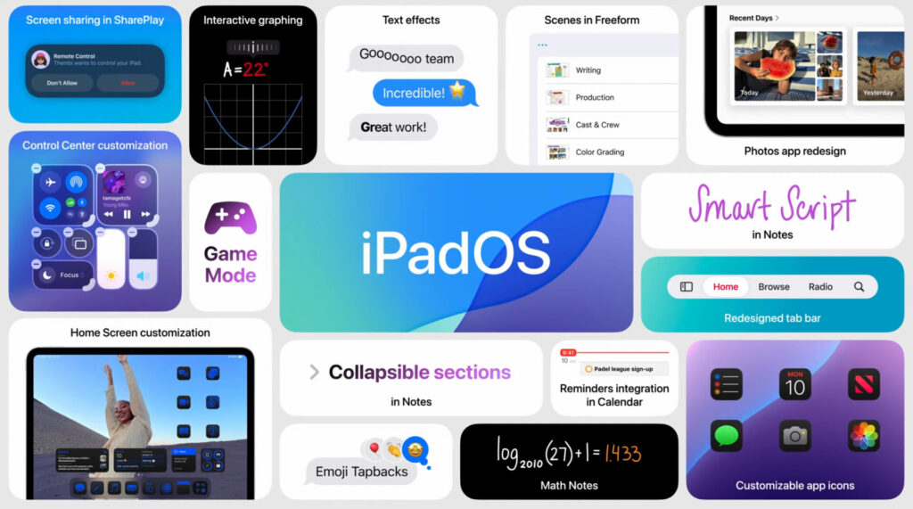 iPadOS18アップデート内容イメージ