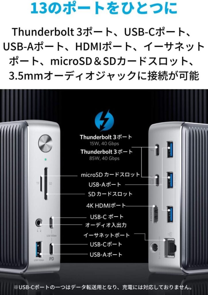 Anker Power Expand16-in-1背面ポート