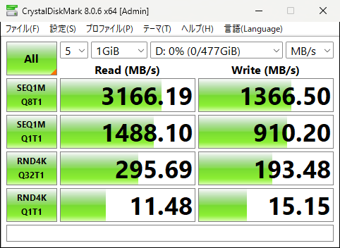 SSDベンチ