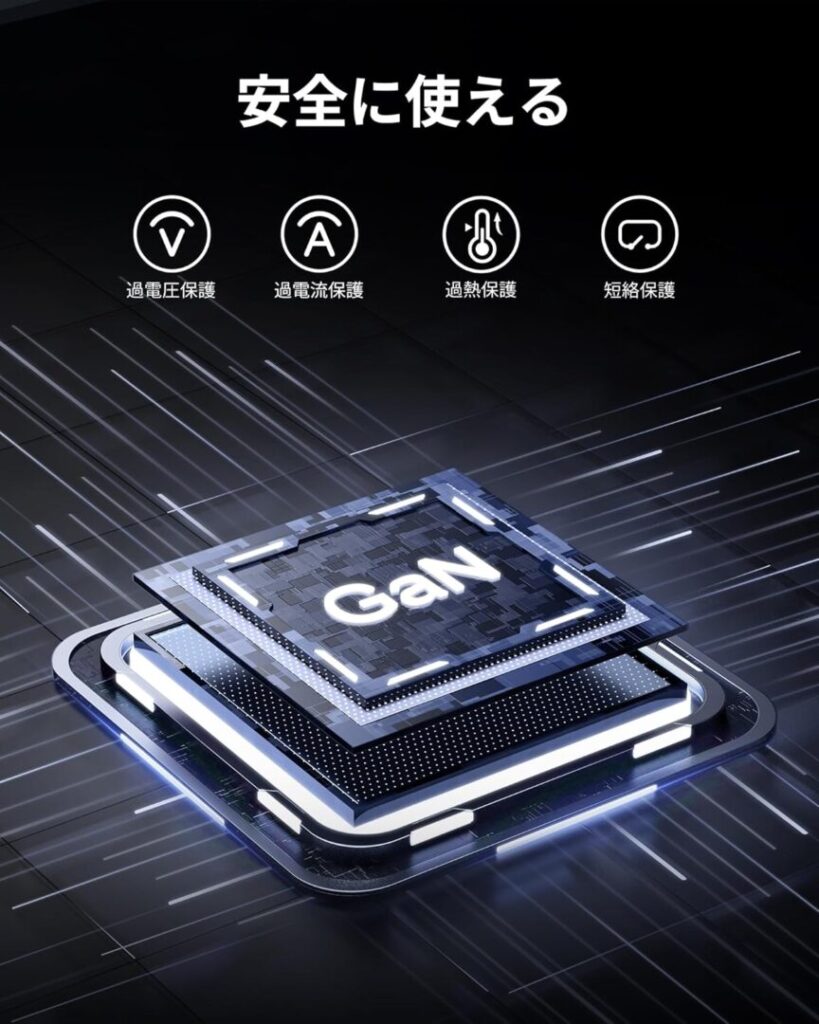 GaN
