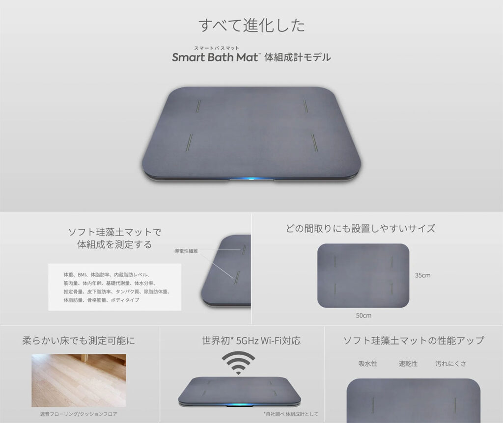 スマートバスマットとは