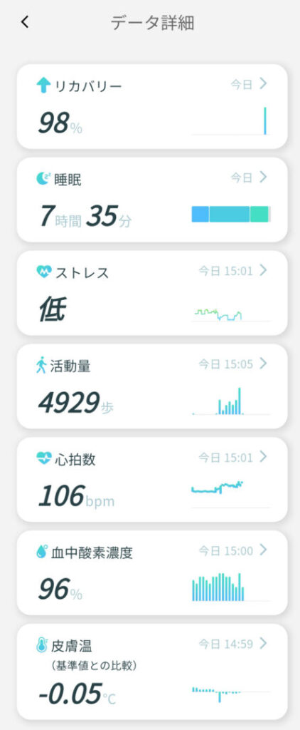 ウェリーアプリ