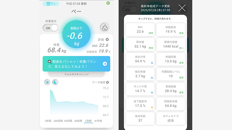 スマートバスマット