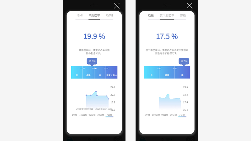 スマートバスマット
