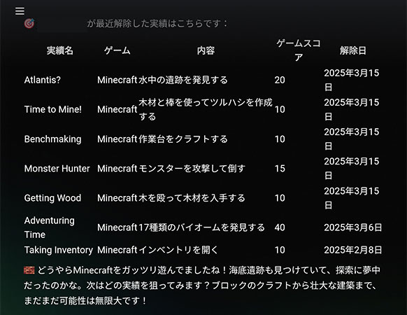 gaming copilotが直近の実績を教えてくれる