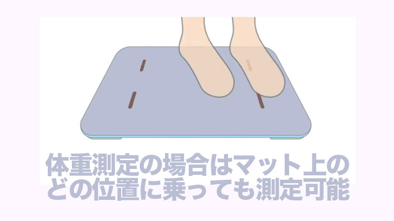 体重測定の場合はマット上の
どの位置に乗っても測定可能