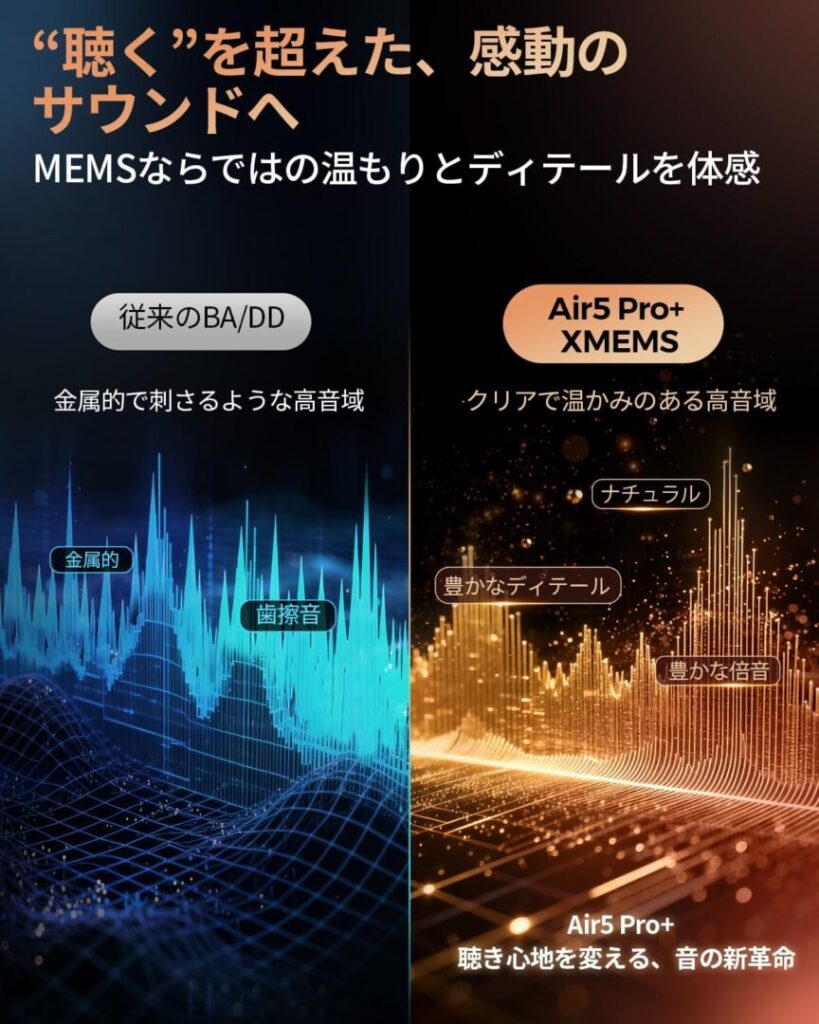 SOUNDPEATS Air5 Pro+