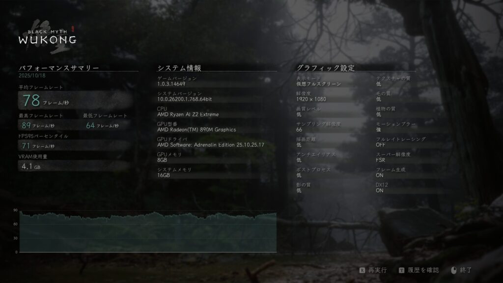 黒神話:悟空 ベンチマーク