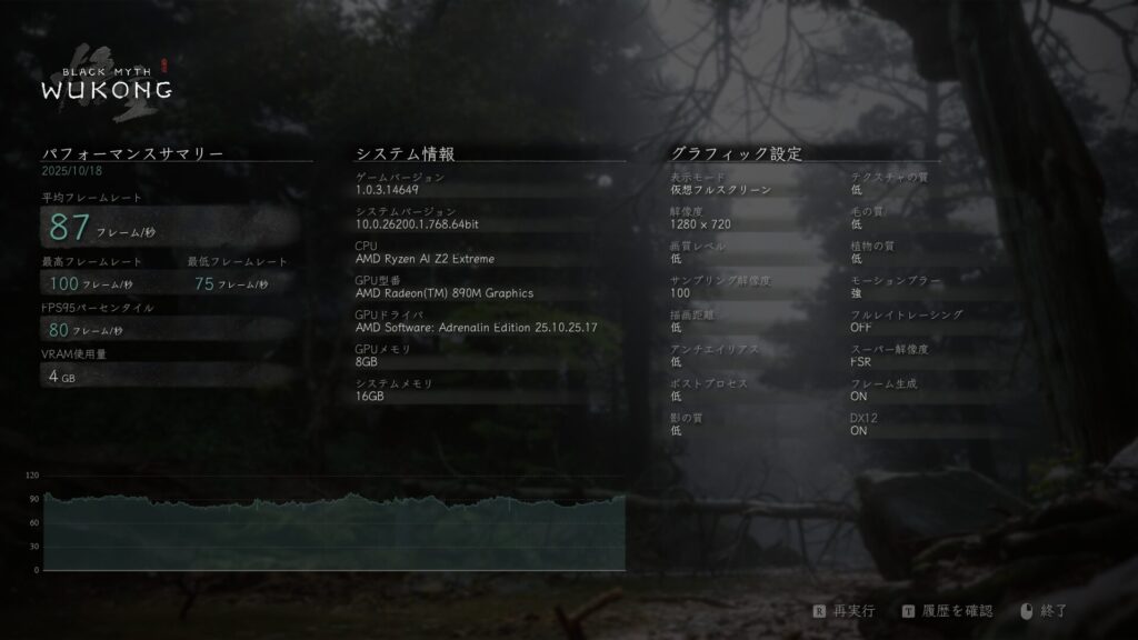 黒神話:悟空 ベンチマーク