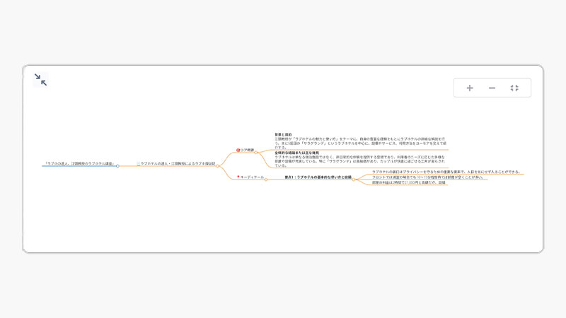 FOSMET X Note Rec10 AI ボイスレコーダー