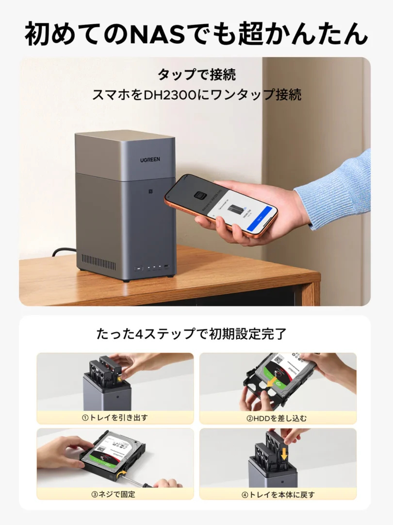 UGREEN NASync DH2300