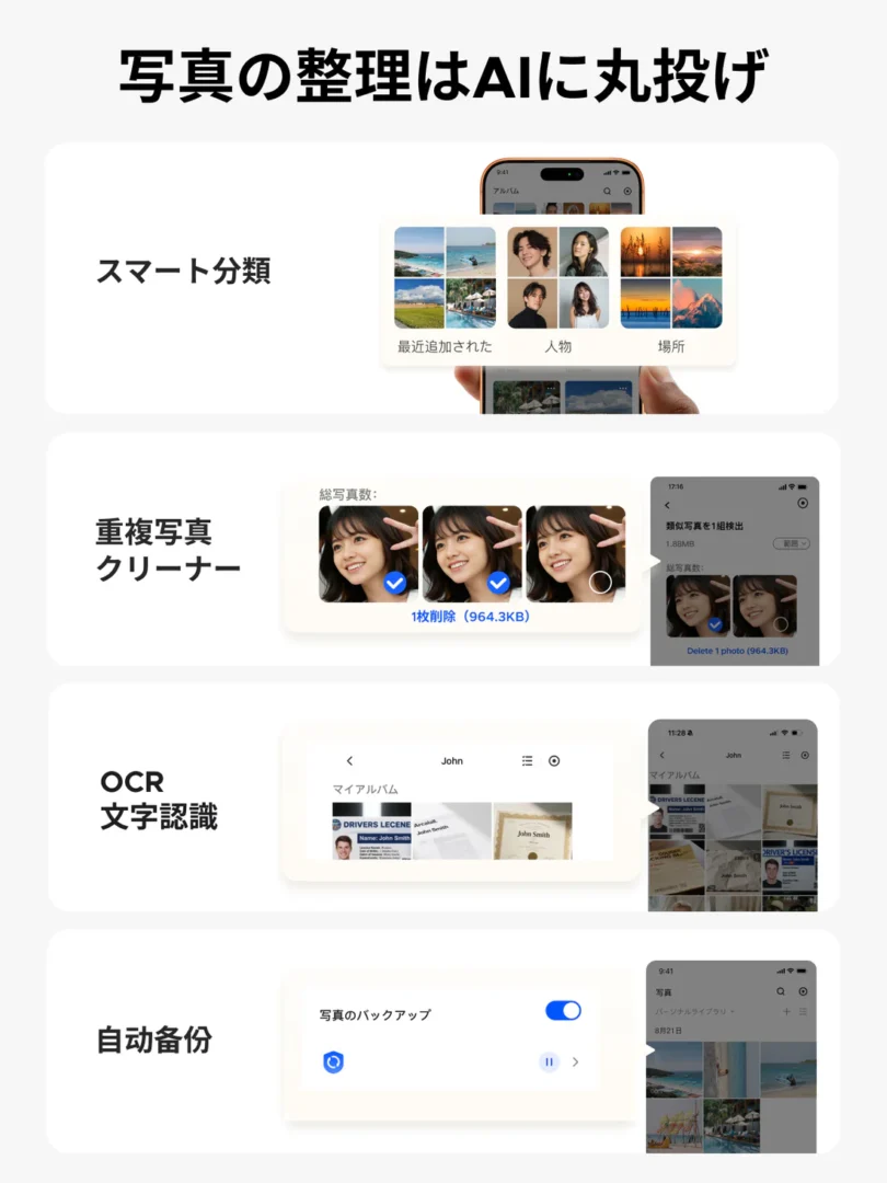 UGREEN NASync DH2300