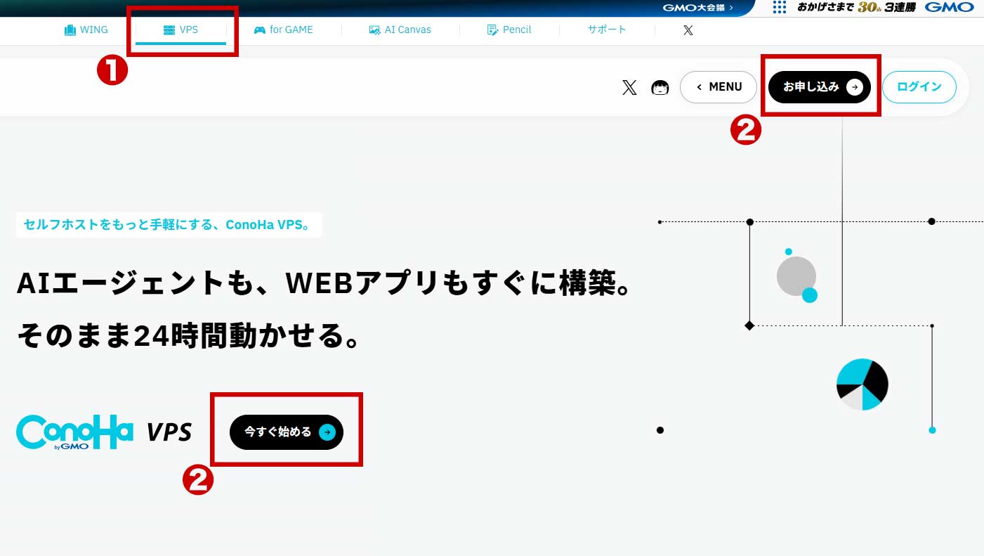ConoHa VPSの申し込み画面