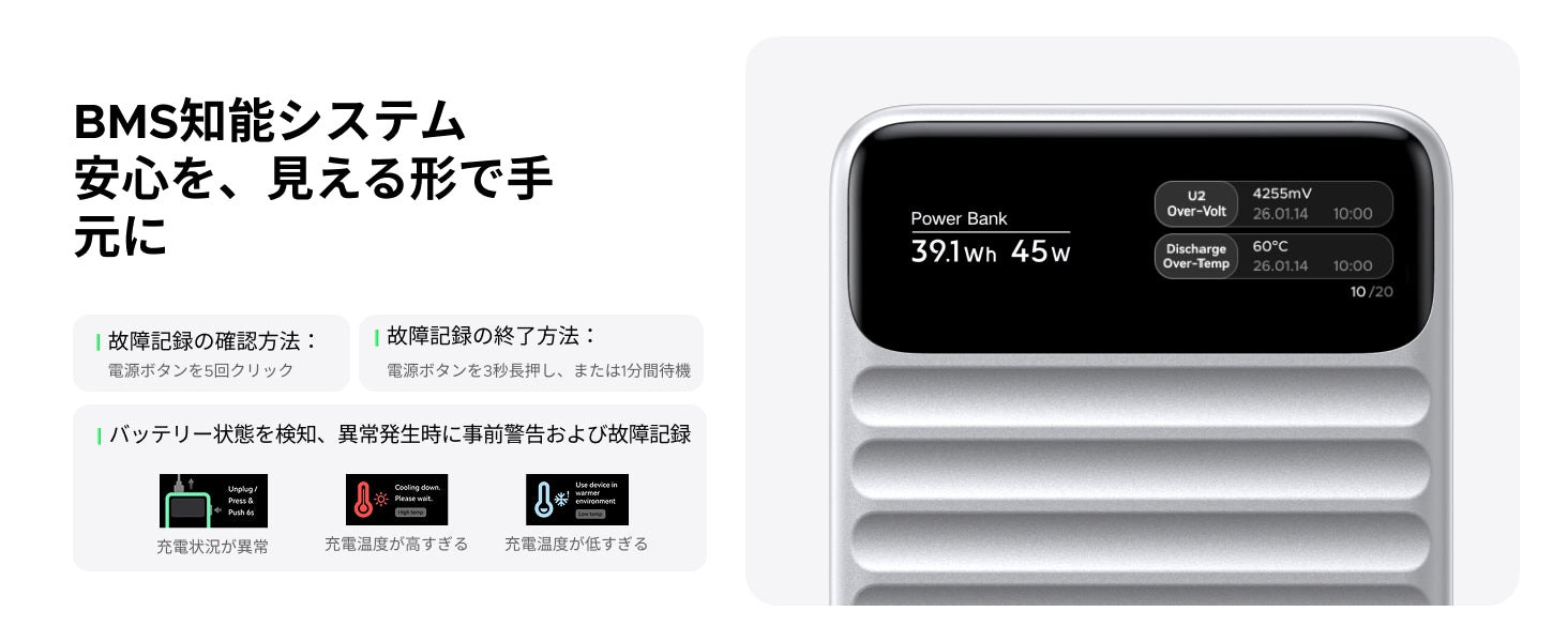 UGREEN Nexode Wavy BMSの異常検知と故障記録