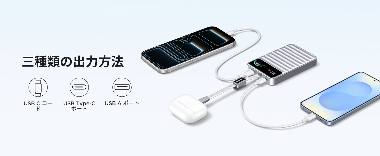 UGREEN Nexode Wavy 三種類の出力方法